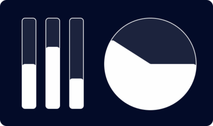 Learning Design Preview